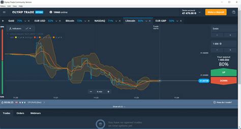 download olymp trade terbaru - elchoricharrua.com