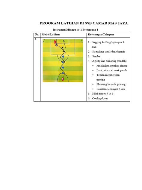 download program latihan ssb - elchoricharrua.com