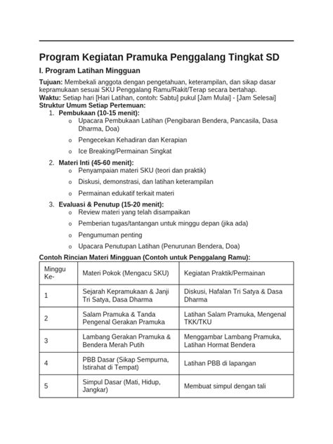 download program pramuka penggalang sd - elchoricharrua.com
