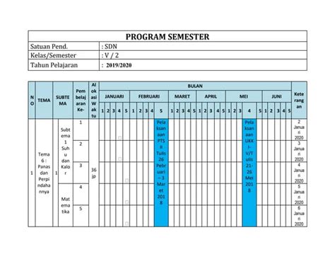 download program semester kelas 5 - elchoricharrua.com