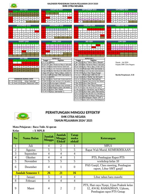 download prota promes btq - elchoricharrua.com