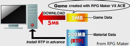 download rtp vx ace - elchoricharrua.com