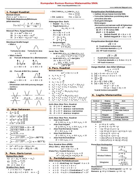download rumus matematika sma lengkap pdf - elchoricharrua.com