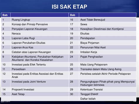 download sak etap terbaru - elchoricharrua.com