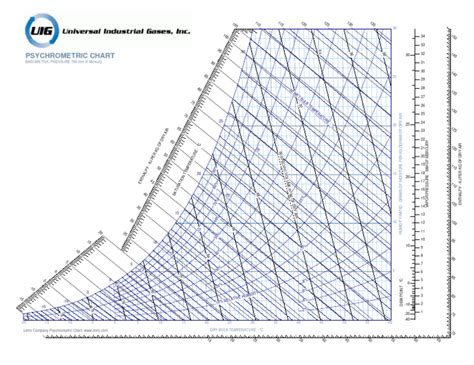 download si - elchoricharrua.com