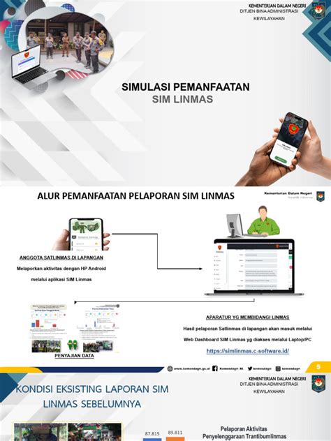 download sim linmas - elchoricharrua.com