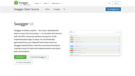 Download SwaggerUI | Swagger Open Source - coolestguyplanet.net