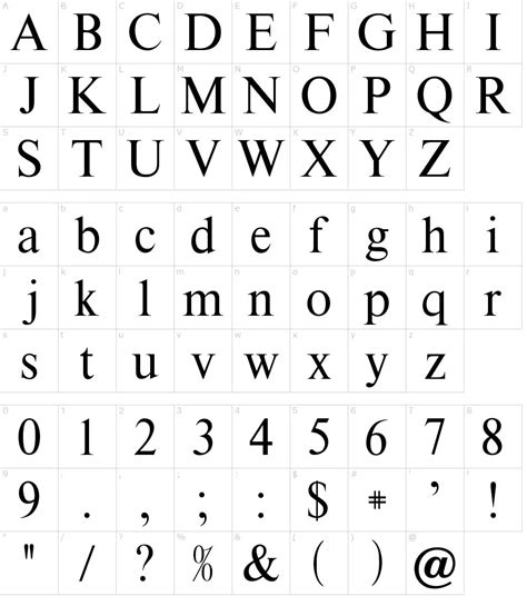 download times new roman font for android - elchoricharrua.com