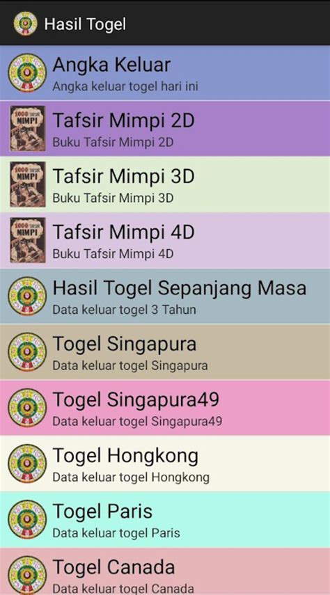 download togel lengkap - elchoricharrua.com