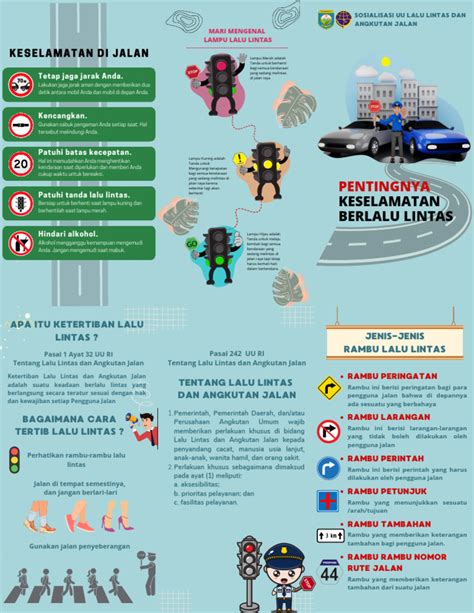 download uu lalu lintas - elchoricharrua.com