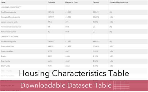 Downloadable Data | USDA FoodData Central - coolestguyplanet.net
