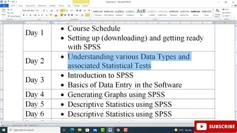 Downloading SPSS | SPSS for Beginners | Dr Asif Lectures - wintechmobiles.com