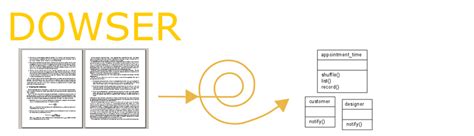 dowser - elchoricharrua.com