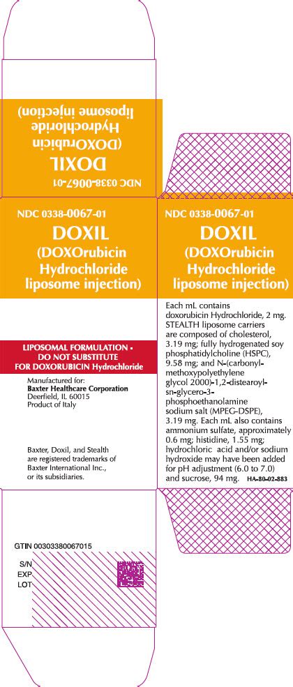 DOXIL HIGHLIGHTS OF PRESCRIBING INFORMATION