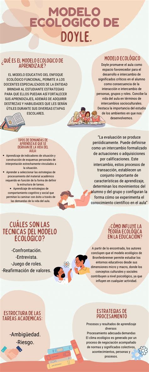 doyle pdf - elchoricharrua.com