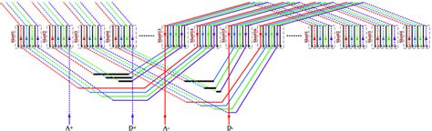 dp 96 slot - elchoricharrua.com
