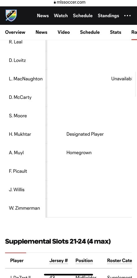 dp slots mls - elchoricharrua.com