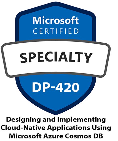 DP-420 Zertifizierung