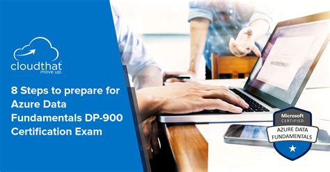 DP-900-Deutsch PDF Testsoftware