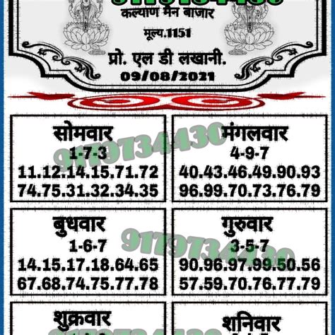 dpboss matka result final ank - elchoricharrua.com