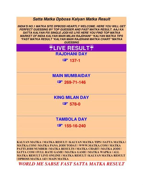 dpboss matka result guessing - elchoricharrua.com