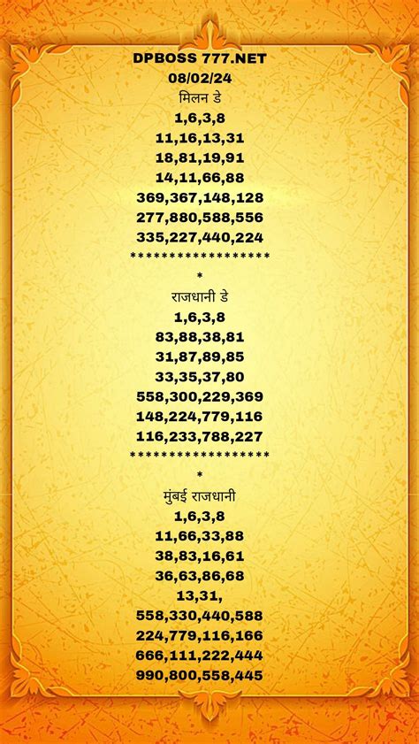 dpboss net final ank matka result today - elchoricharrua.com