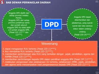 dpd diatur dalam pasal - elchoricharrua.com