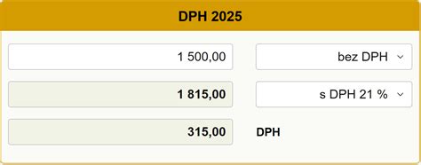 dph artinya - elchoricharrua.com