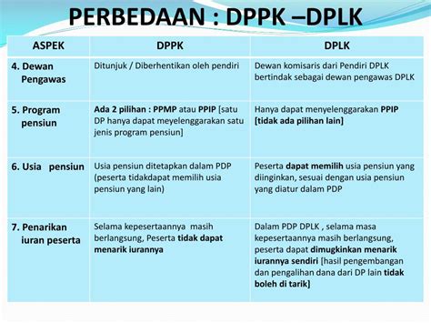 dpkk adalah - elchoricharrua.com