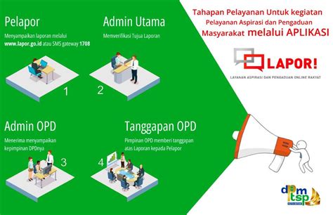 dpmptsp artinya - elchoricharrua.com