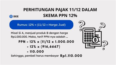 dpp sekolah adalah - elchoricharrua.com