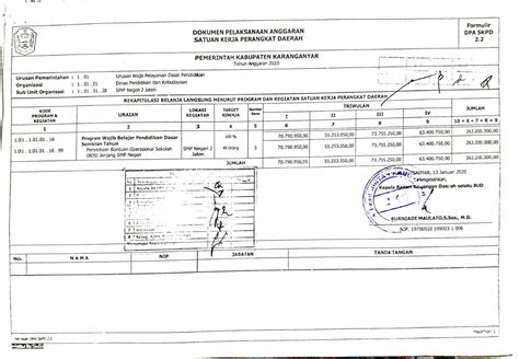 dppa adalah - elchoricharrua.com