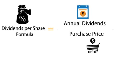 dps dividend per share - elchoricharrua.com