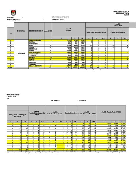 dpt 2024 - elchoricharrua.com