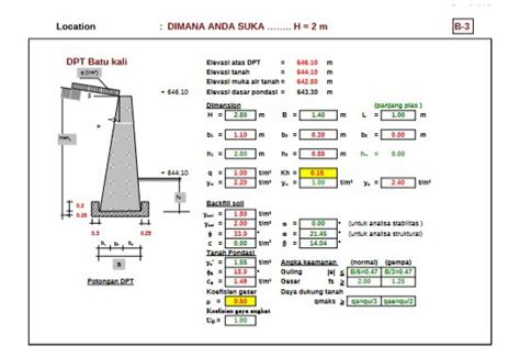dpt artinya - elchoricharrua.com