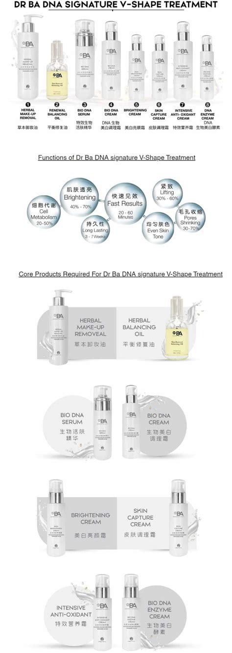 dr ba - elchoricharrua.com