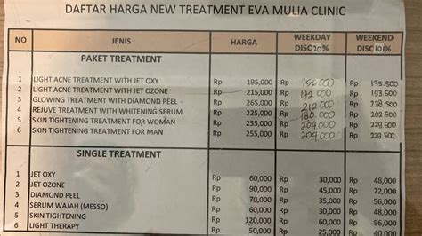 dr eva mulia - elchoricharrua.com