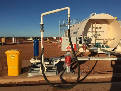 dra group - elchoricharrua.com