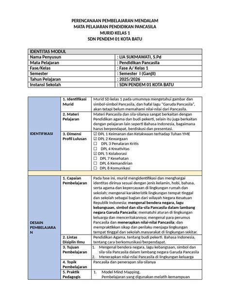 draft revisi permenlhk p.10/2016 - JDIH BPK RI - raincitystudios.com