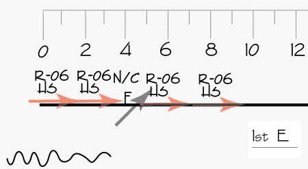 Drafting a Preliminary Lightplot - Theatrical Design - muktibox.com