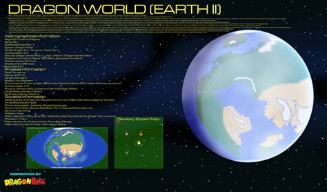 dragon 778 - elchoricharrua.com