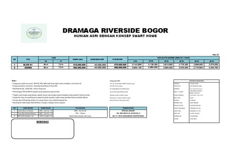 dramaga regency - elchoricharrua.com