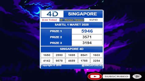 draw sgp tercepat - elchoricharrua.com
