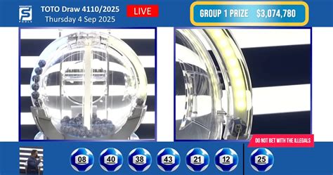 draw singapore toto - elchoricharrua.com