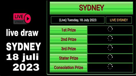 draw tercepat sydney - elchoricharrua.com
