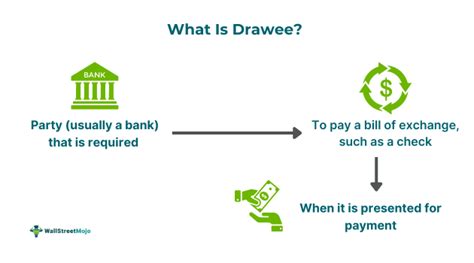 drawee adalah - elchoricharrua.com