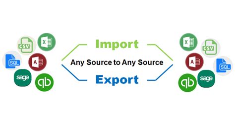 DRAYTON GIFTS LTD. Import Data Export Data Customs Data