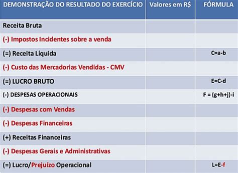 dre download instagram - elchoricharrua.com