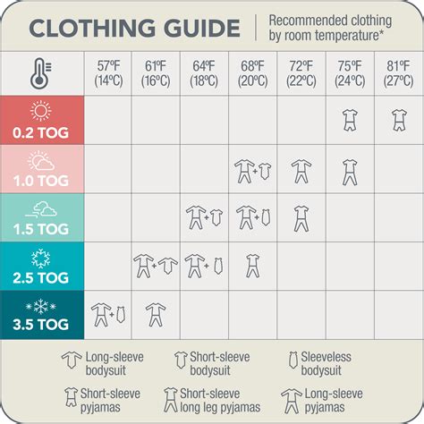 dream baby - elchoricharrua.com