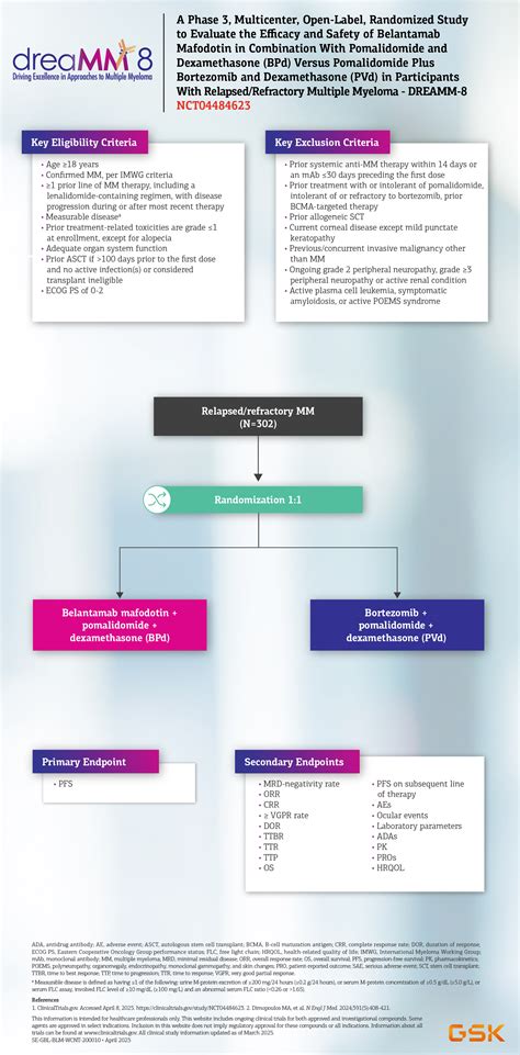 Dreamm - muktibox.com
